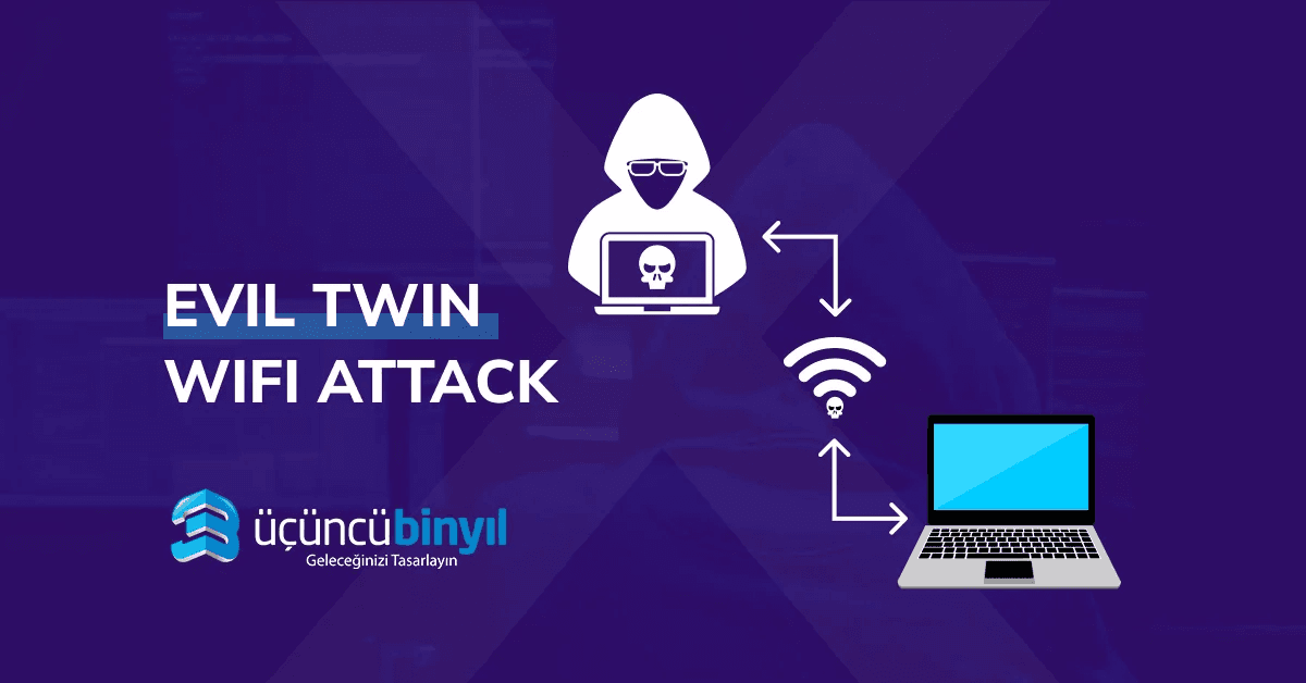 Şeytani İkiz Saldırısı, Meşru Wi-Fi Ağlarını Taklit Ederek Tehlike Saçıyor