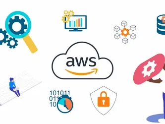 AMAZON WEB SERVICES UYGULAMALI BULUT BİLİŞİM KURSU